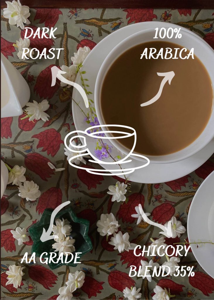 South Indian Filter Coffee (6535 Coffee Chicory Ratio) Arabica AA